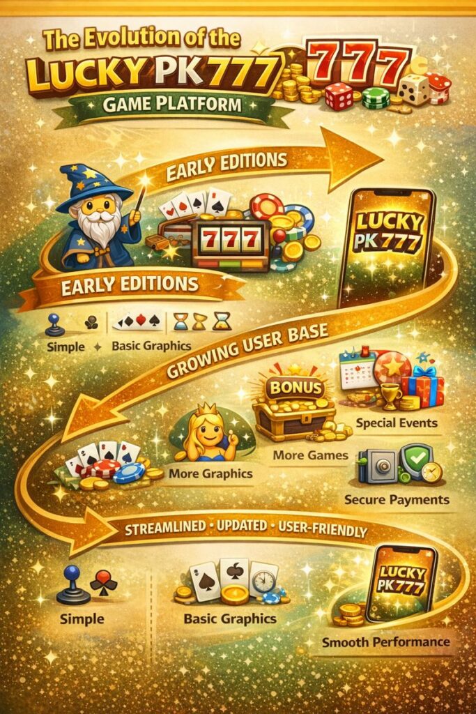 Home 9 Lucky PK 777 Game Evolution